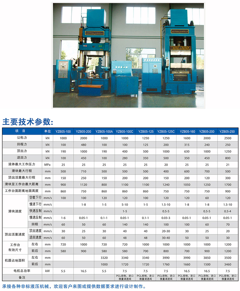 磁性材料液壓機主要參數